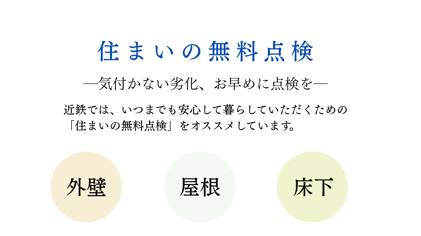 リフォームメニュー