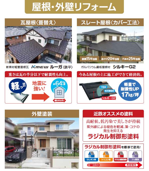近鉄住まいのリフォームフェア,けいはんなプラザ