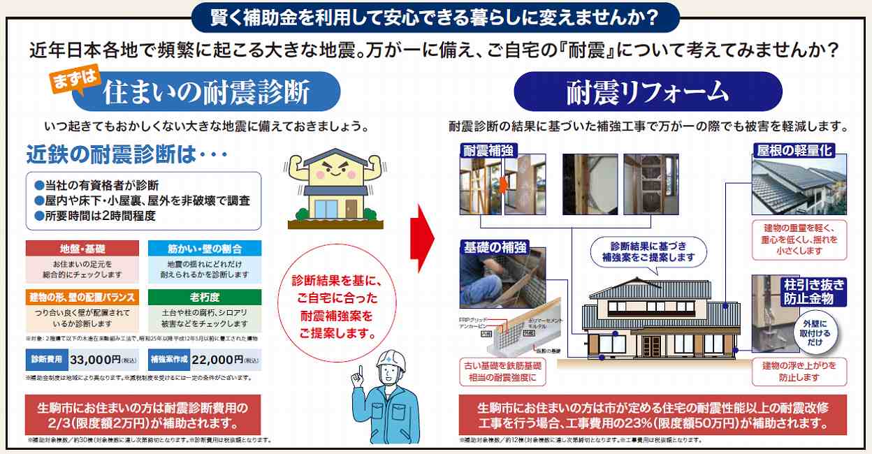 補助金相談会＠SMART SPOT東生駒(近鉄東生駒駅1階)