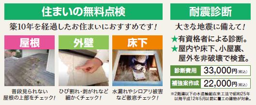 近鉄のリフォームフェスタ,ISTAはばたき