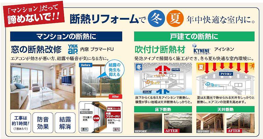 近鉄のリフォームフェスタ,ISTAはばたき