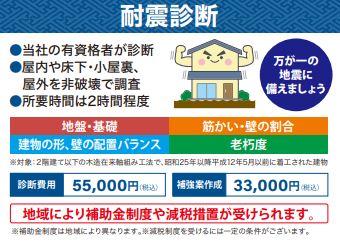 近鉄の新春リフォームフェア,近鉄百貨店橿原店