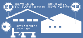 リフォーム大相談会@ニューイング桔梗が丘開催