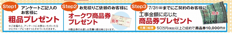 近鉄不動産出張大相談会,オークワ名張西原店