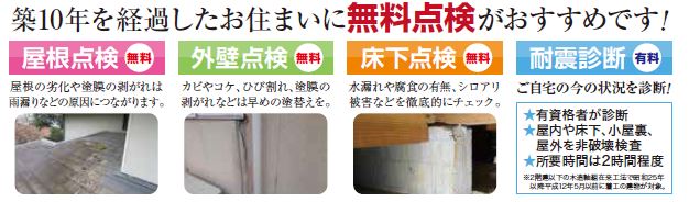 リフォームなんでも相談,近鉄百貨店奈良店