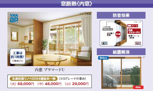 リフォームなんでも相談,近鉄百貨店奈良店