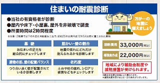 住まいのリフォーム相談会,あべのハルカス