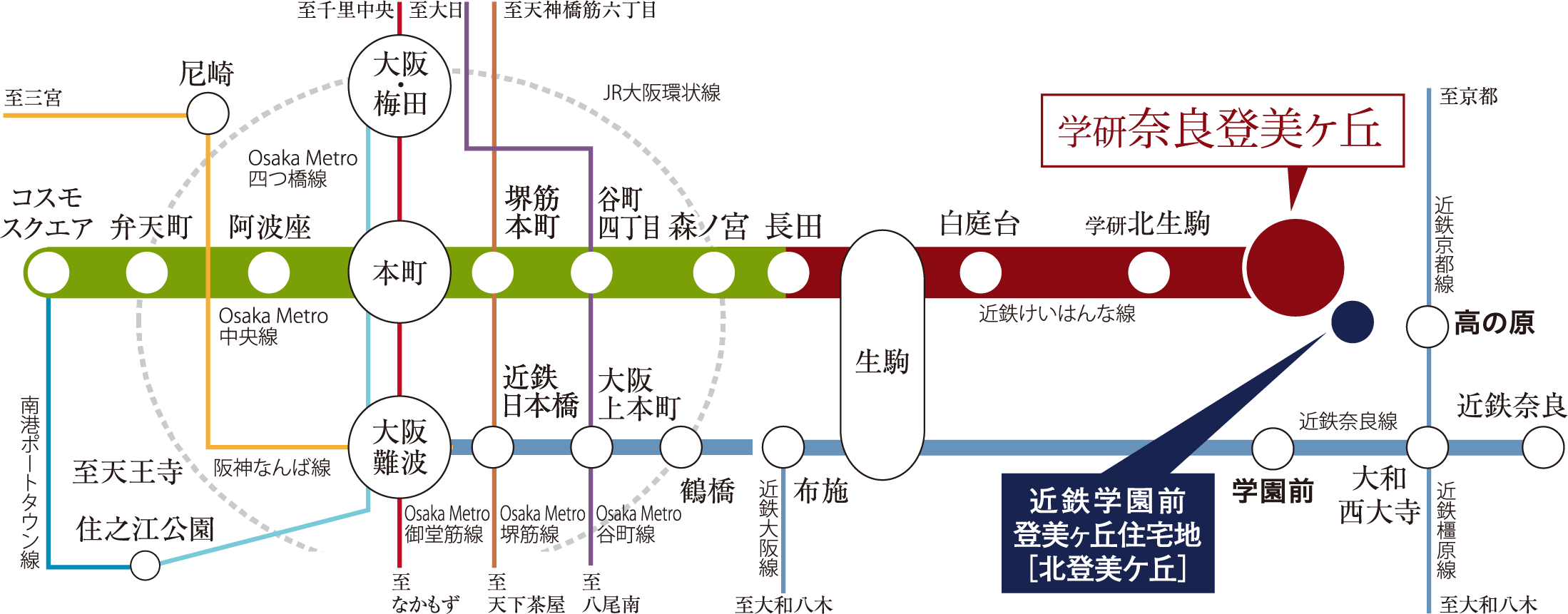 近鉄学園前登美ヶ丘住宅地,北登美ヶ丘