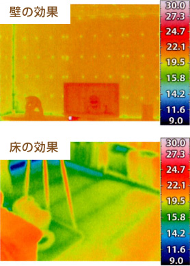 リフォーム後は暖房温度とほぼ同じ温度