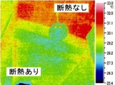 夏の暑さ対策　実例