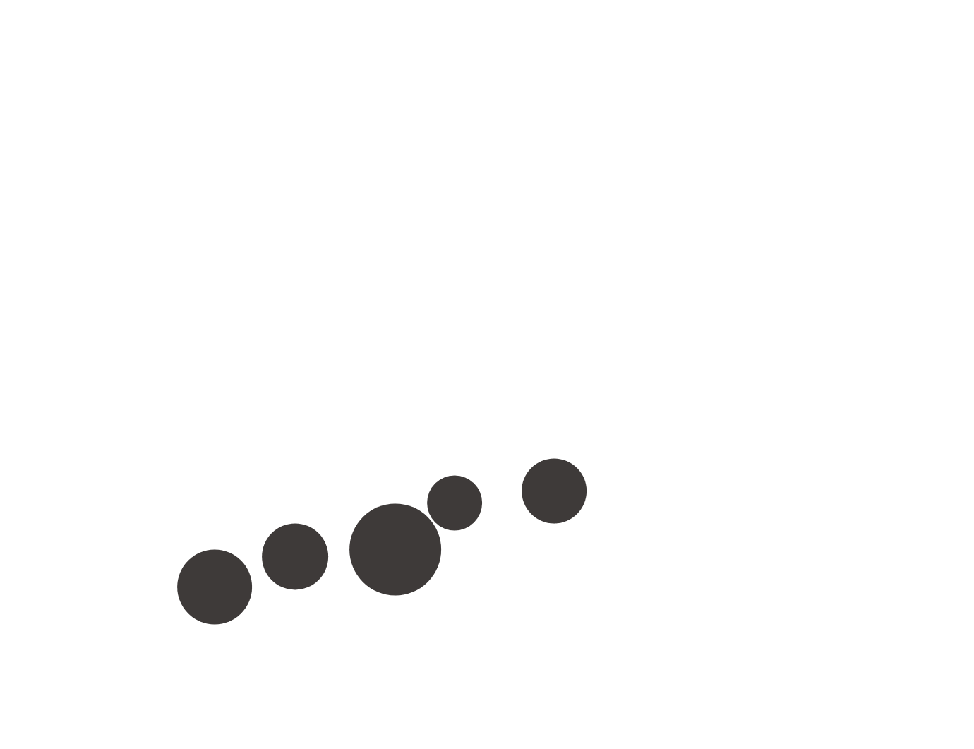 ①全国50営業所以上の幅広いネットワーク ②取扱高 年間1000億円以上 ③全国約300人の不動産取引担当者 ④お客様満足度94% 営業所数 計50営業所 ※2024年1月現在